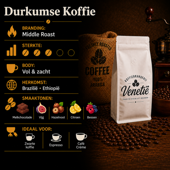 Koffiebranderij Venetië - Proefpakket Mild & Gebalanceerd 