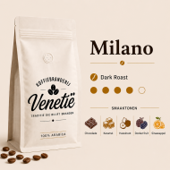 Koffiebranderij Venetië - Milano